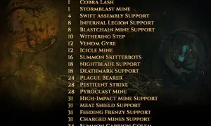 Path of Exile Blight requirements