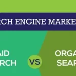 Organic Search Traffic so Important